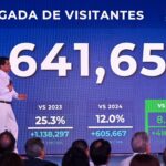 Ministro Collado informa en periodo enero-mayo el país recibió 5,641,659 visitantes