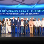 Más de 7,7 millones de visitantes llegan al país en lo que va del año 2026